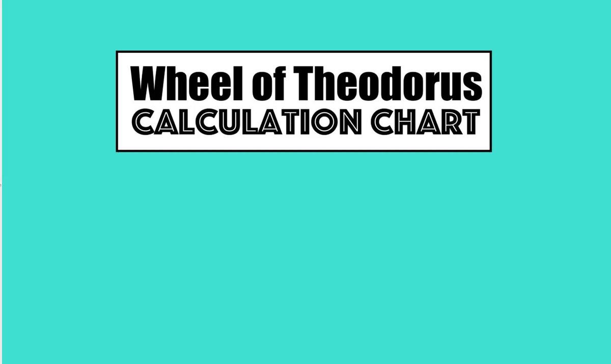 Wheel of Theodorus Calculation Chart.mp4
