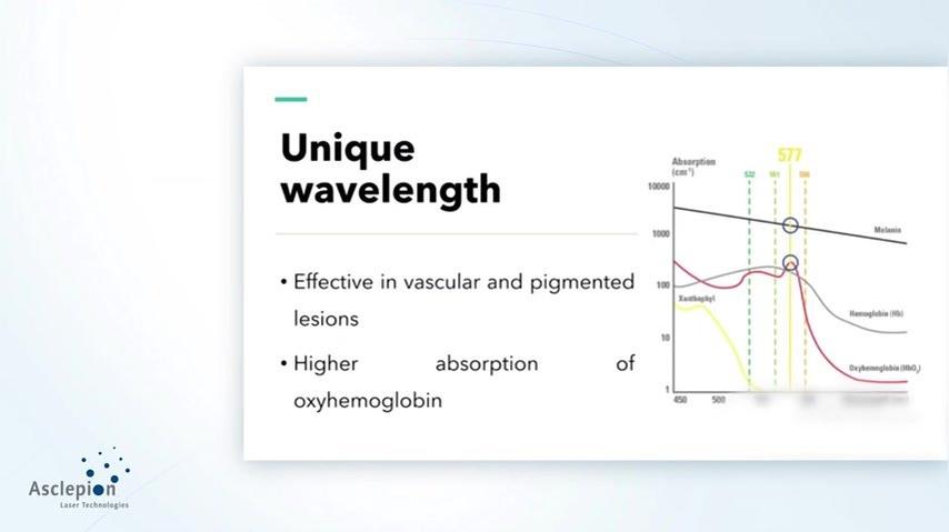 Webinar - Professor Essamelden M. Mohamed Talks Vascular and Non-Vascular Treatments with the Astanza QuadroStarPRO YELLOW