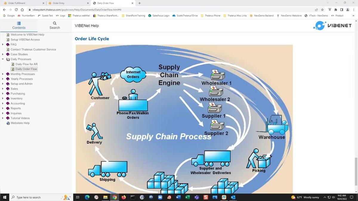 GB_Session6_PurchasingOverview