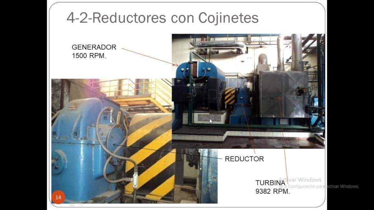 CBM_ESP_Live Webinar-POST_Análisis de Vibraciones avanzado en Reductores por Gustavo Antonio