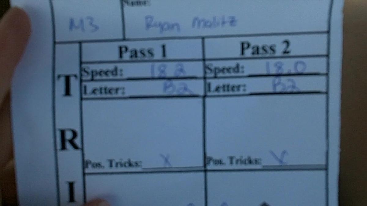 Ryan Malitz M3 Round 1 Pass 2