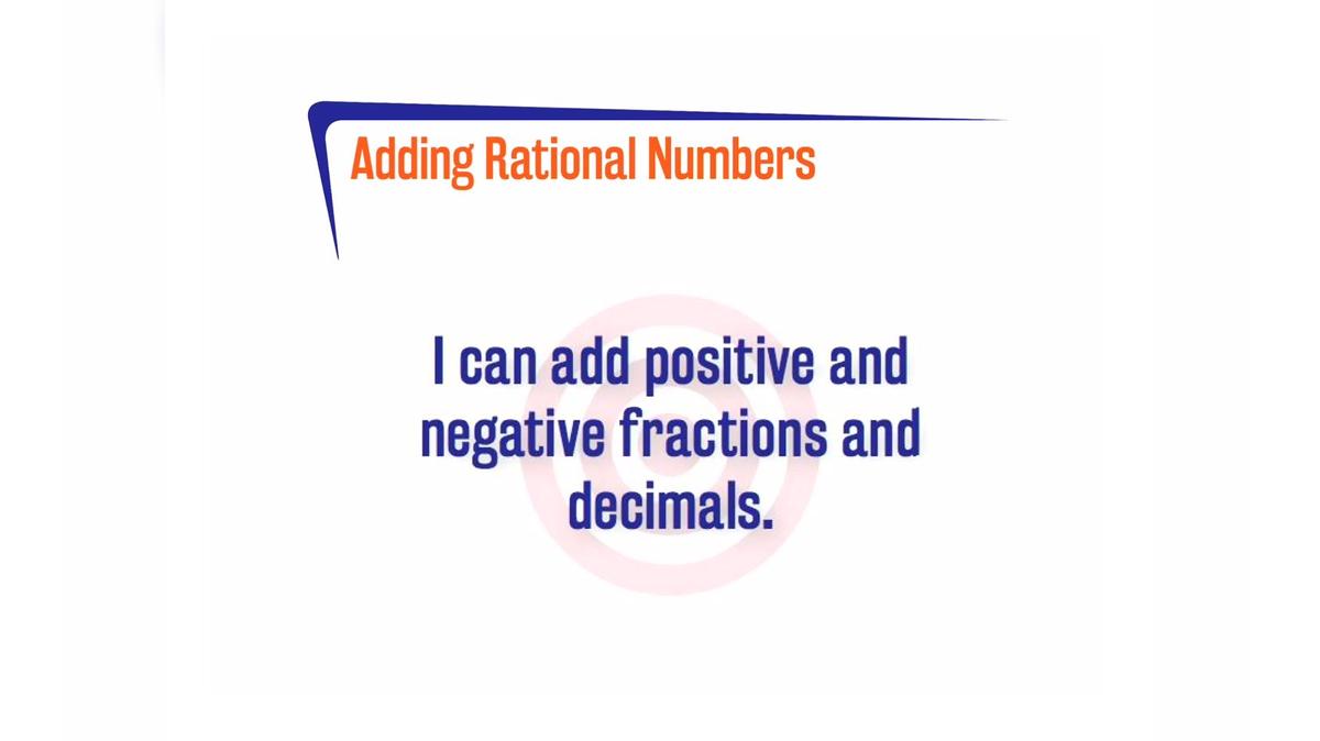 FLSP 1A.6.2 Adding Rational Numbers