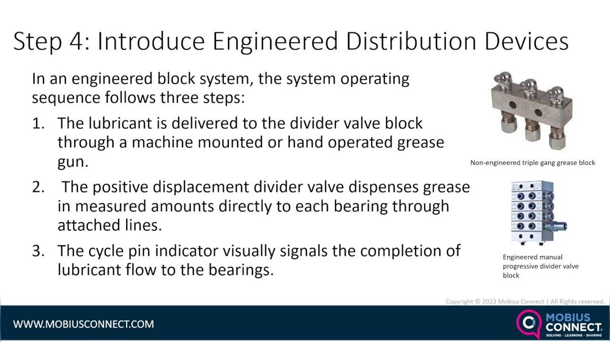 WOW GLOBAL 2023_2MT - Introducing Engineered Distribution Devices for Lubrication