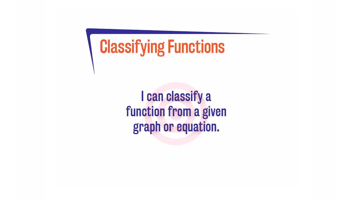 FLSP A.8.7 Classifying Functions