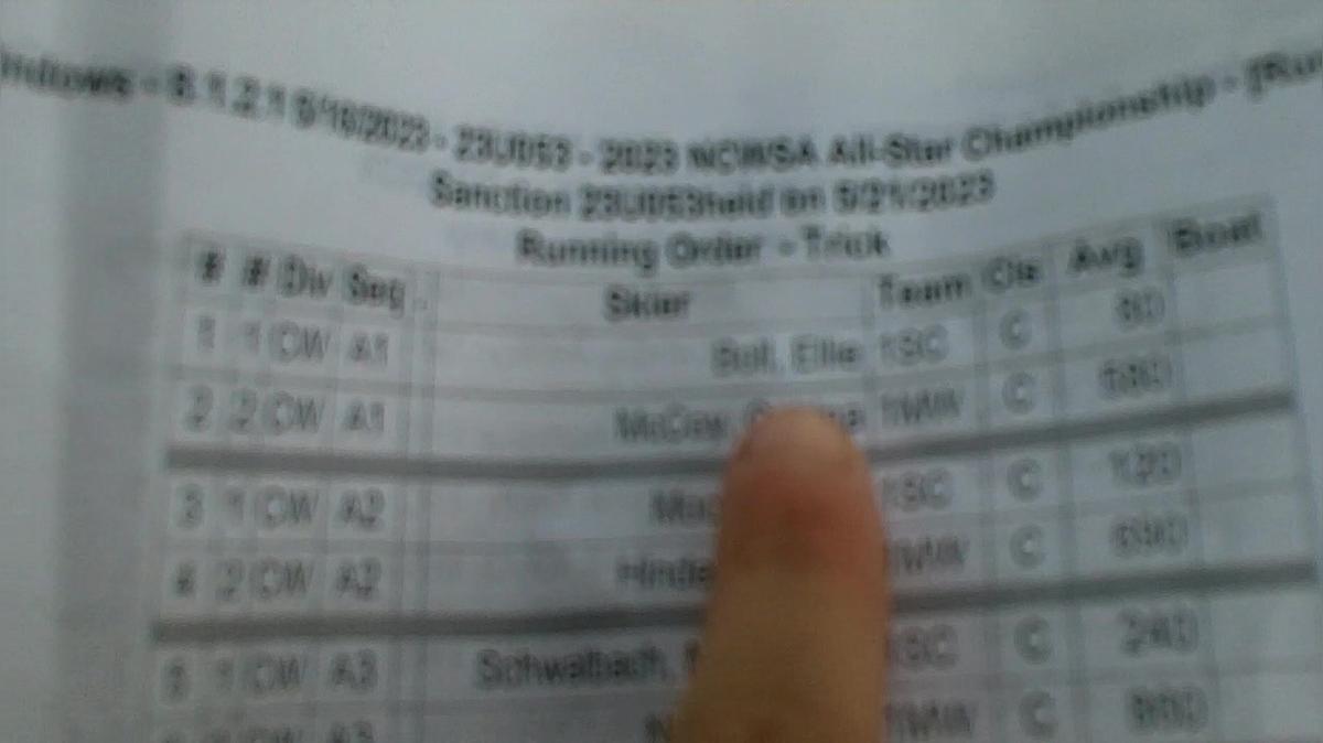 Ellie Boll CW Round 1 Pass 1