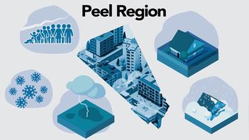 Peel&#39;s Finance Budget 2023