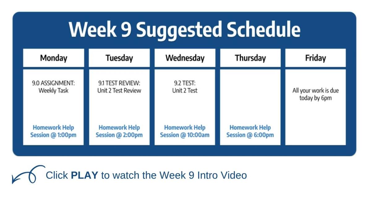 SM2 Q1 Week 9 Weekly Intro Video