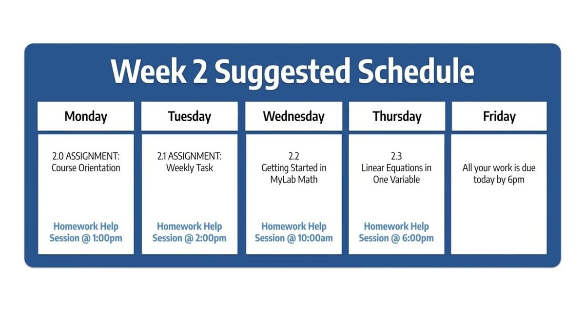 SM2 Q1 Week 2 Video