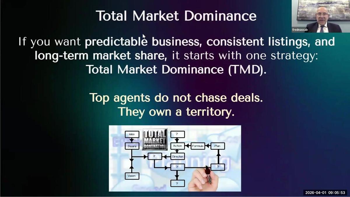 Territory Management 2026 with Fred Nassab (4-1-26)