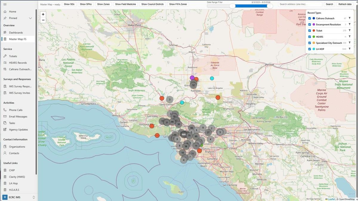 Geospatial Management