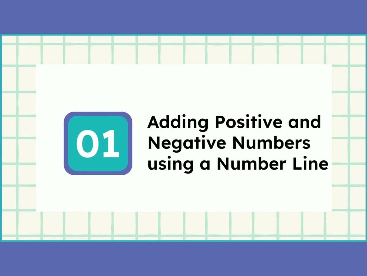 2.3 Adding Positive and Negative Numbers - SMR-3