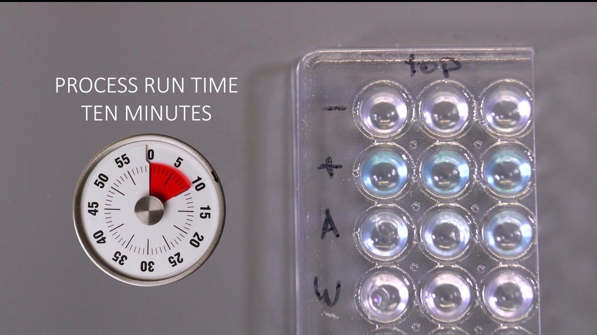 Timer Samples