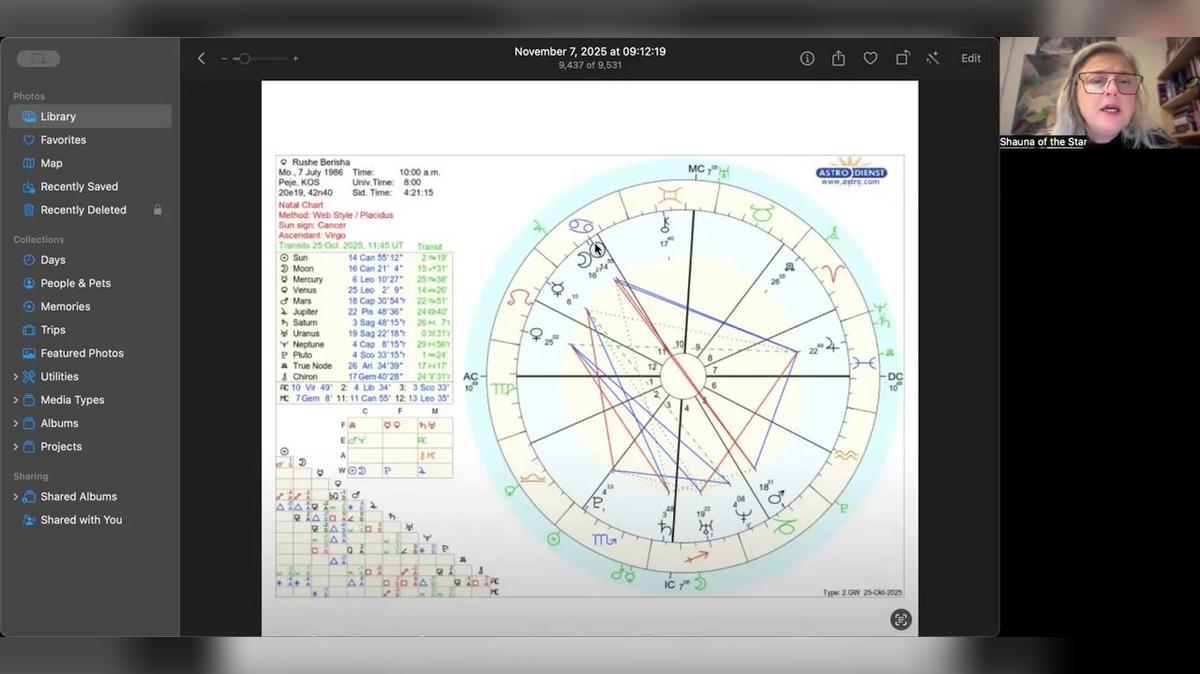 Rushe Good Fortune Reading