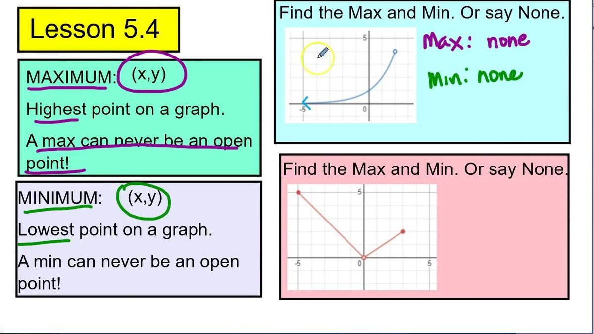 Unit 5 Quiz Review 2 Q3
