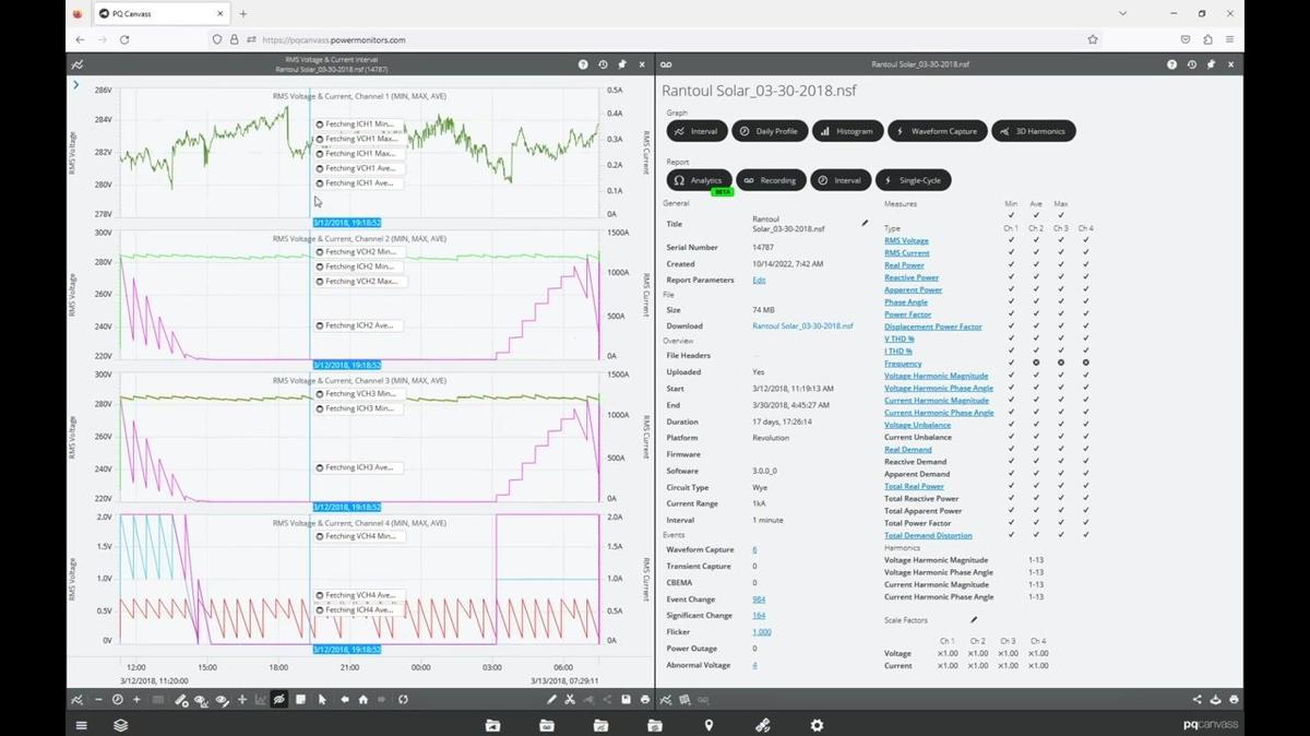 Ask A Pro: Best Practices for Photovoltaic Monitoring Setup