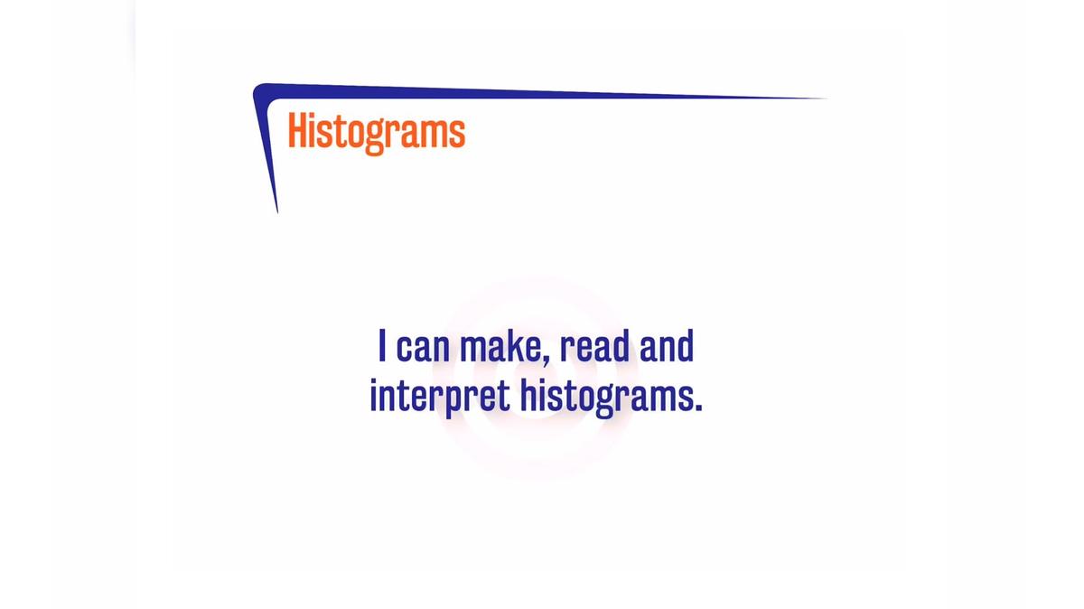 CoreSP 1.10.4 Histograms