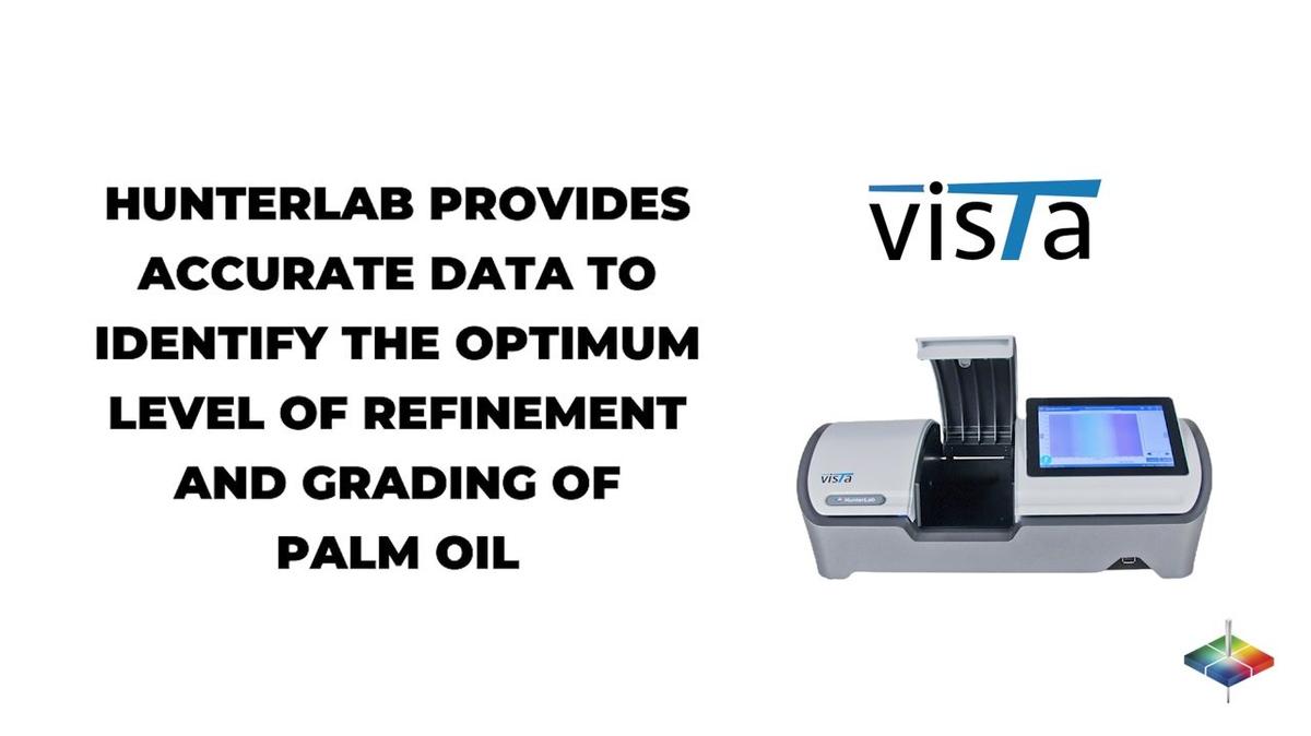 How to measure color of Palm Oil