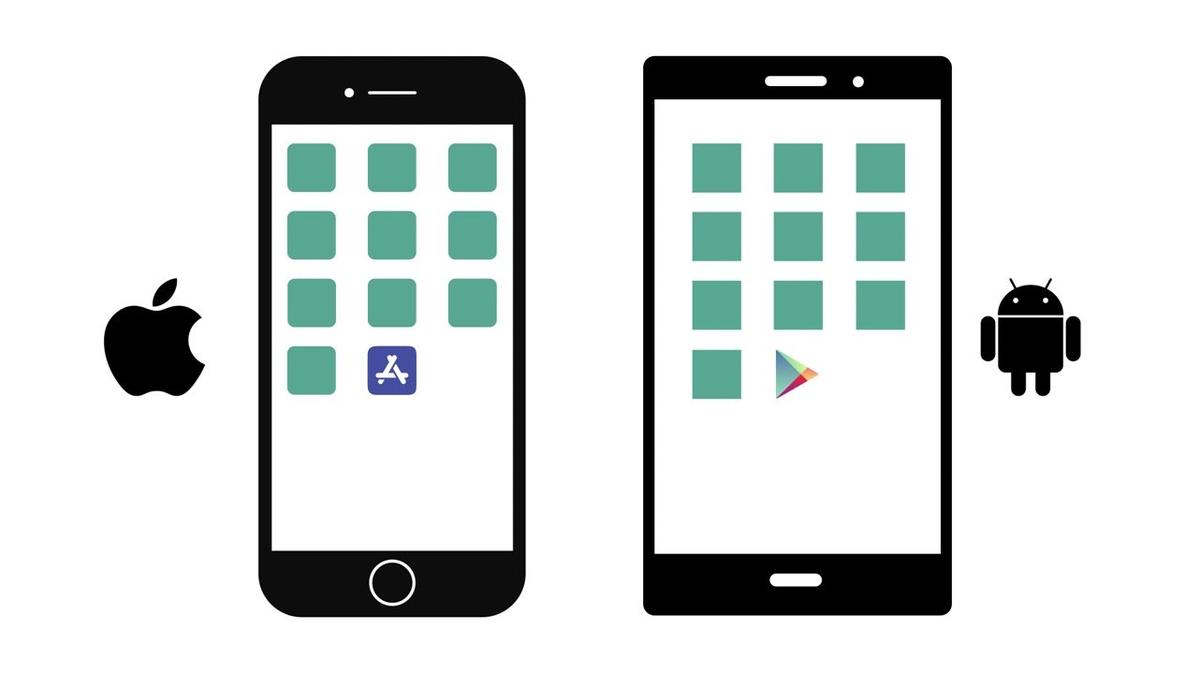 FFB Bank: Mobile Banking