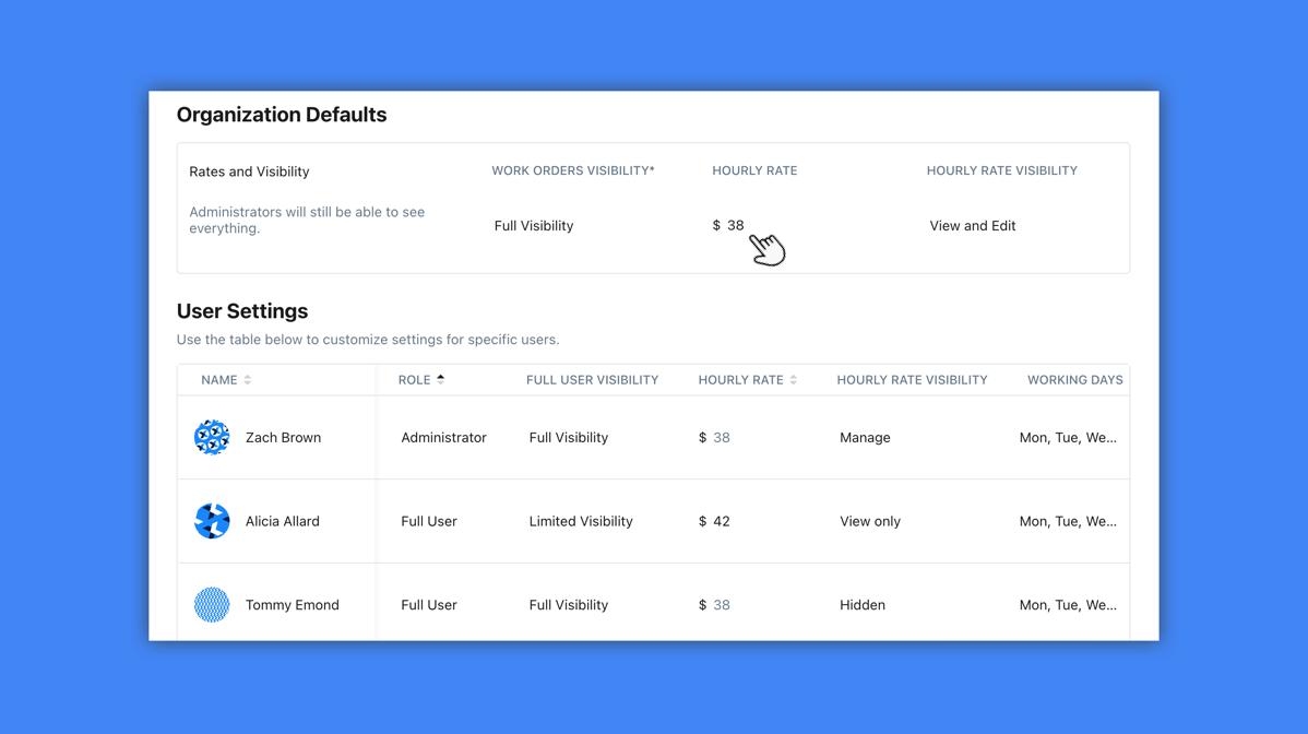 Configuring Hourly Rates