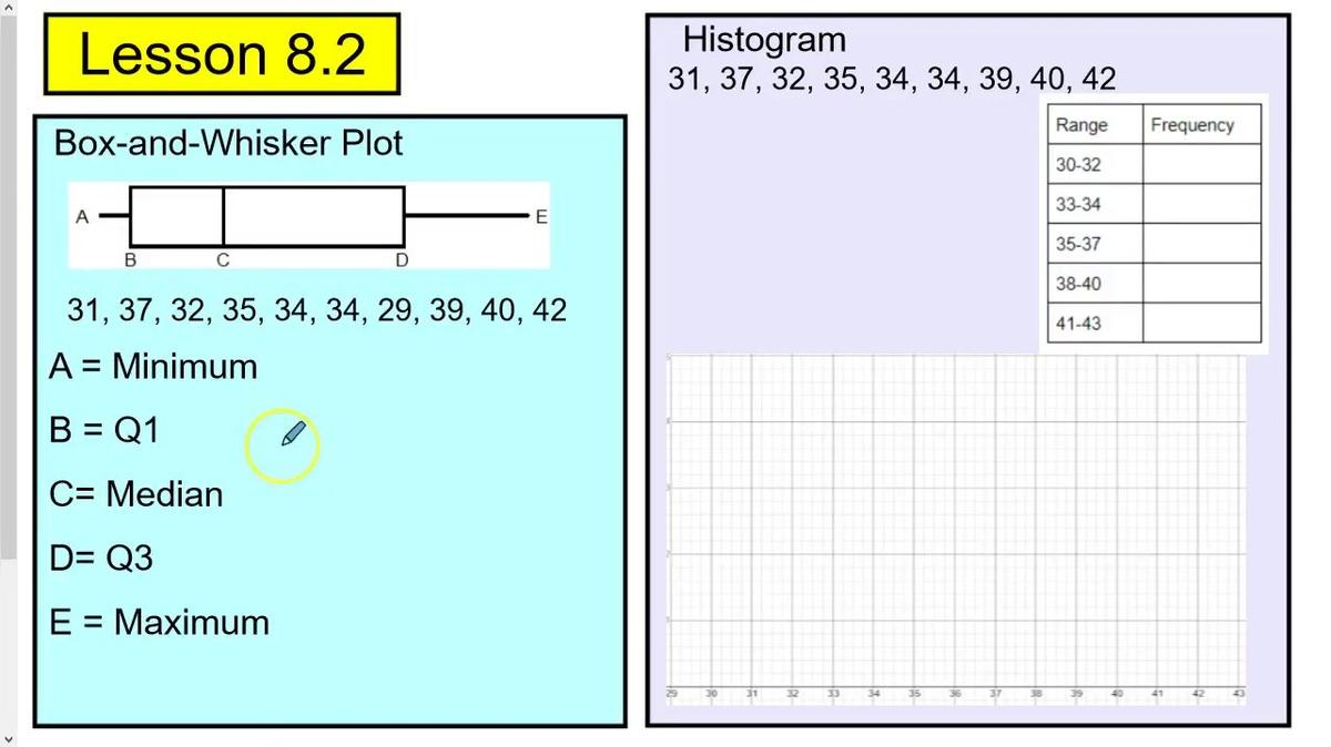 SMI Unit 8 Quiz Review Q2