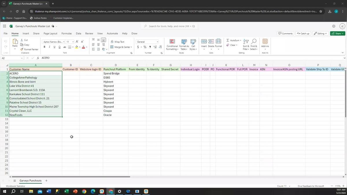 Garvey's Punchout Info Gathering (Joshua)
