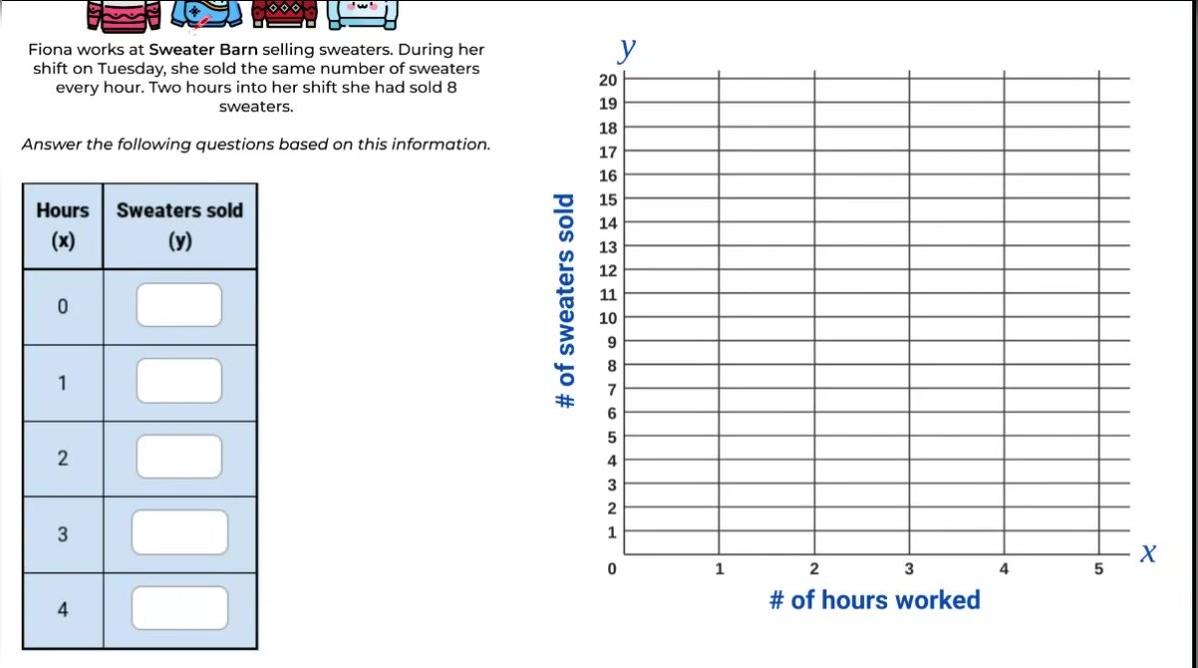 Math 8 Proportional vs Linear Q4