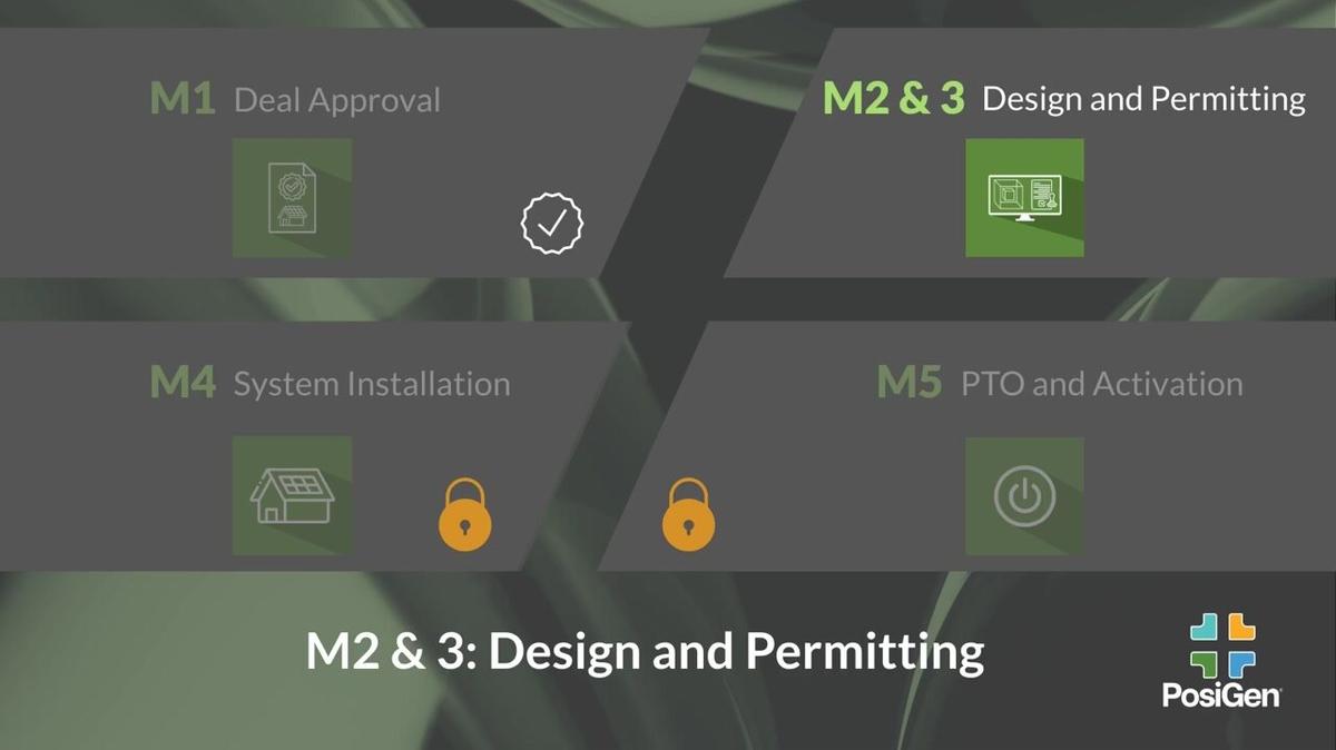 Project Milestones - M2 &amp; M3: Design and Permitting