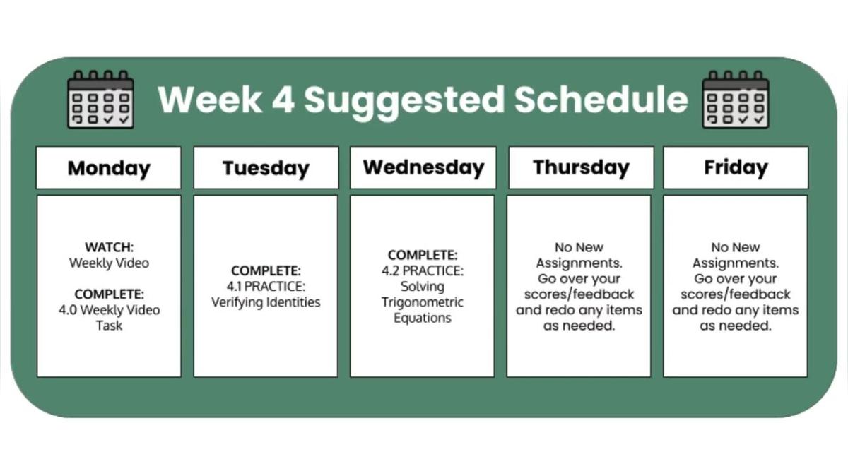 SM3 Q4 Week 4 West