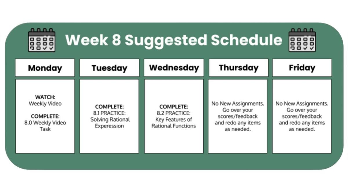 _Q2 SM3 Week 8 West