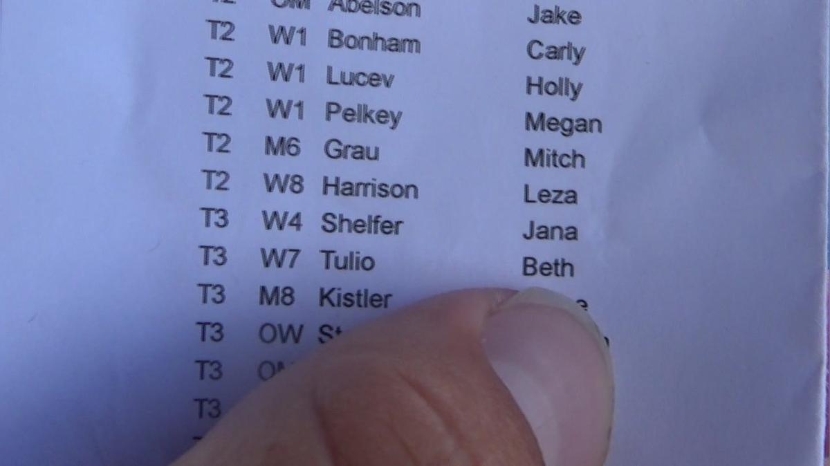 Beth Tullio W7 Round 3 Pass 1