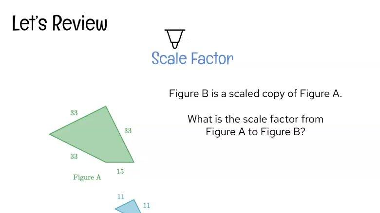 Scale Factor Review.mp4