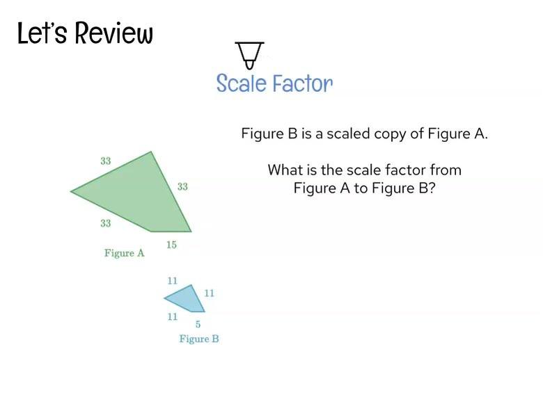 Scale Factor Review.mp4