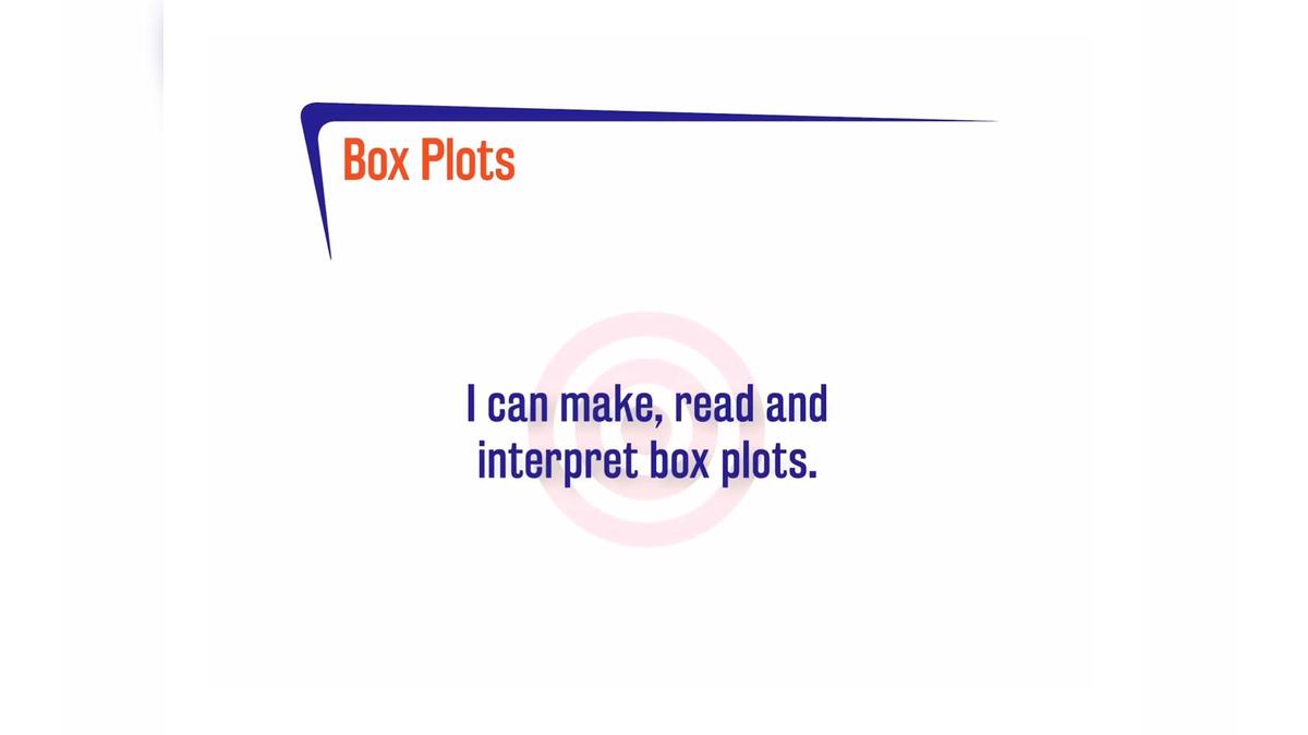 FL 2.10.3 Box Plots