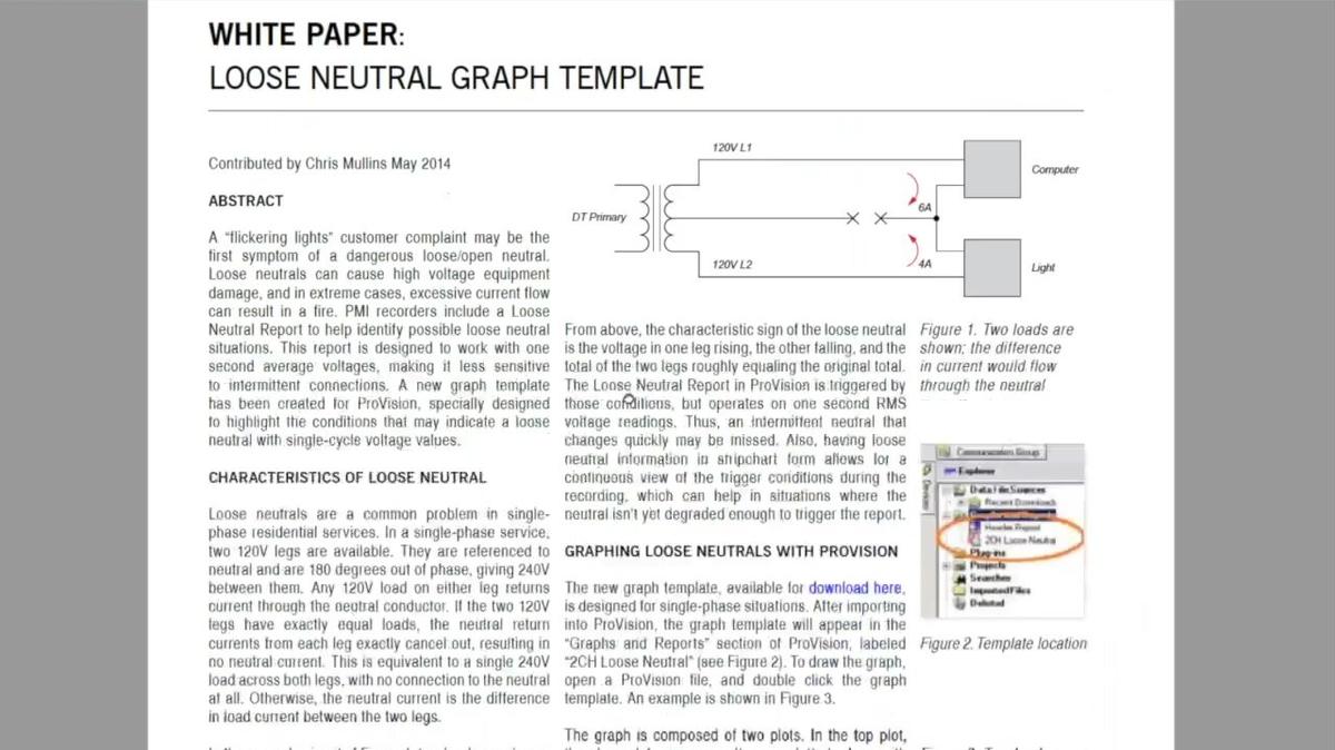 Ask a Pro: Loose Neutral Graph Template