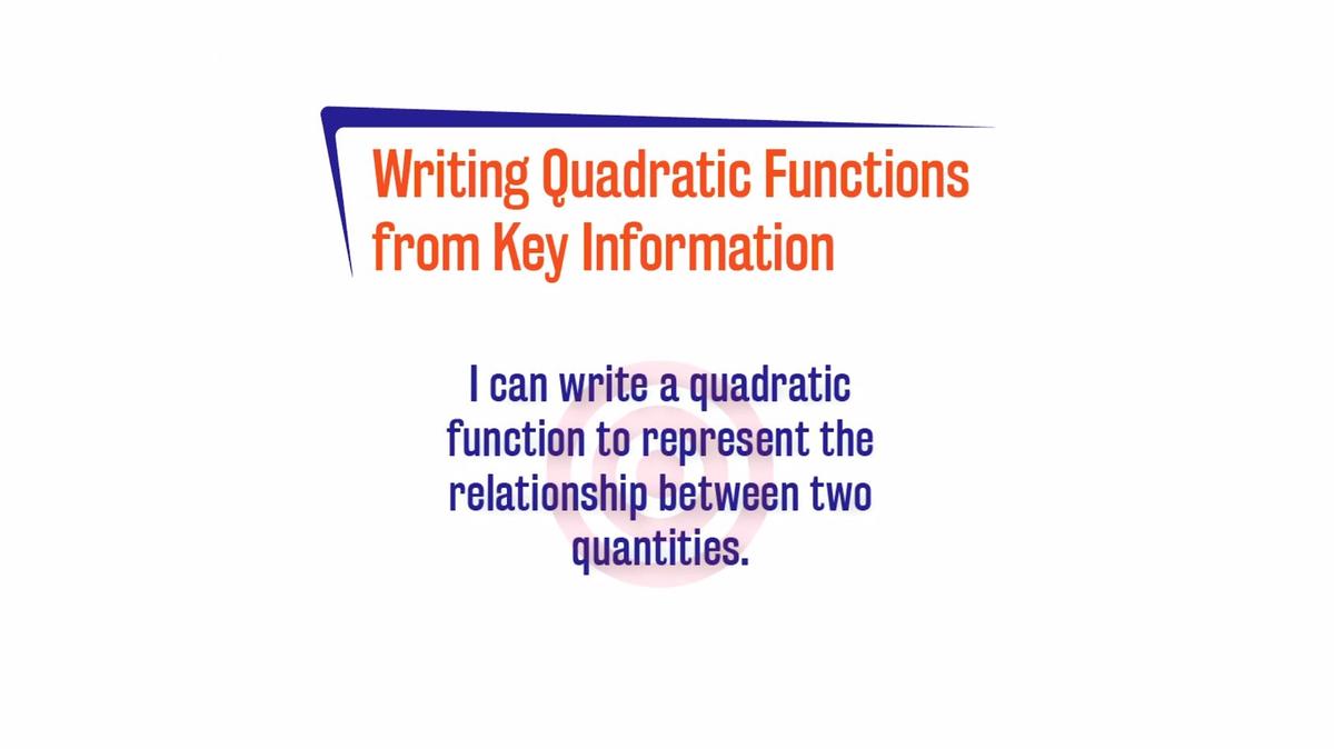 FL A.8.4 Writing Quadratic Functions from Key Information