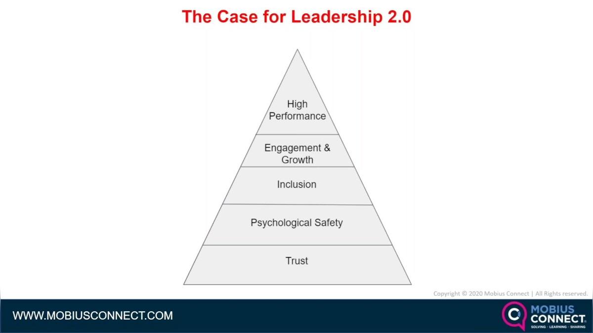 WOW_NA_Live Webinar-POST_Why We Don&#39;t Get Reliability Results by Rob Kalwarowsky.mp4
