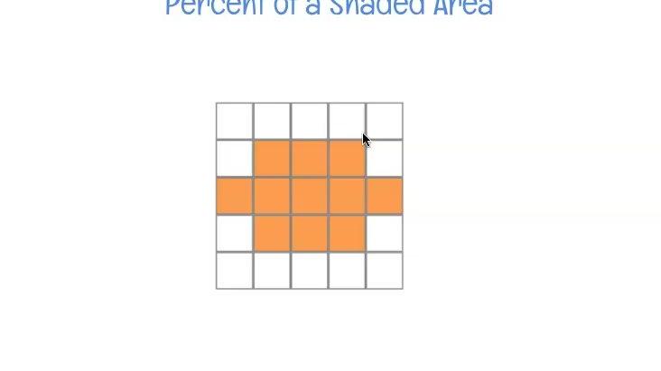 REVIEW Percent of Shaded Area.mp4
