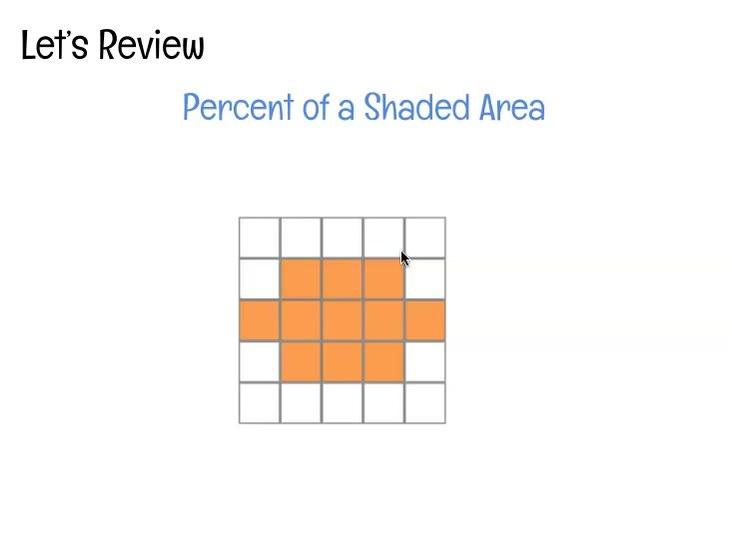 REVIEW Percent of Shaded Area.mp4