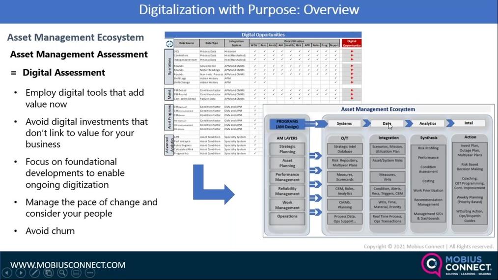 RC_Live Webinar-POST_Digitization with Purpose by Chris Colson and Rob MacNeil.mp4