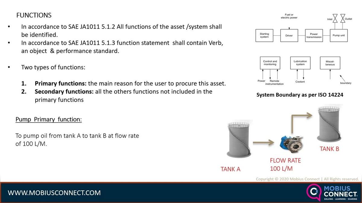 WOW INDIA_Live Webinar-POST_How to Develop the Mainteance Strategy using the RCM-FMEA Driven Approach by Vinoth Kumar.mp4