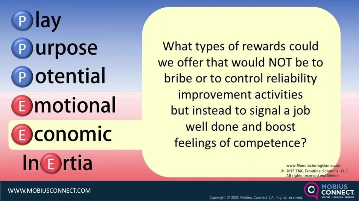 WOW_Live Webinar-POST_Reliability Ball Caps &amp; Barbeques What REALLY Motivates by Michelle Henley, The Manufacturing Game.mp4