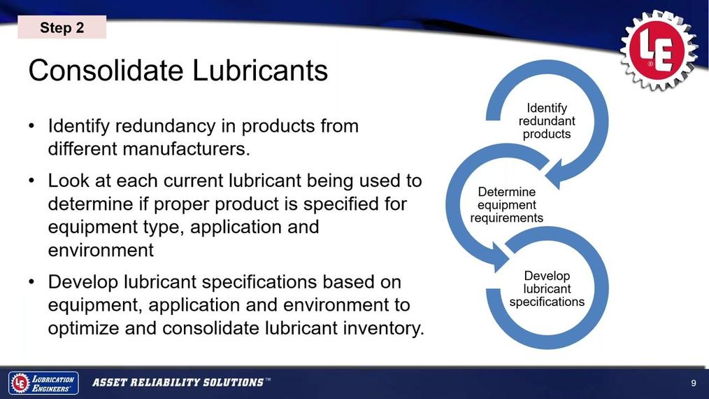 RC_Live Webinar-POST_8 Simple Steps to Transform Your Lube Room by Paul Dufresne, Reliability Playbook.mp4