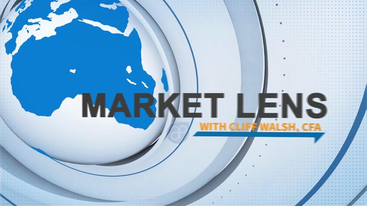 The Market Lens with Cliff Walsh, CFA