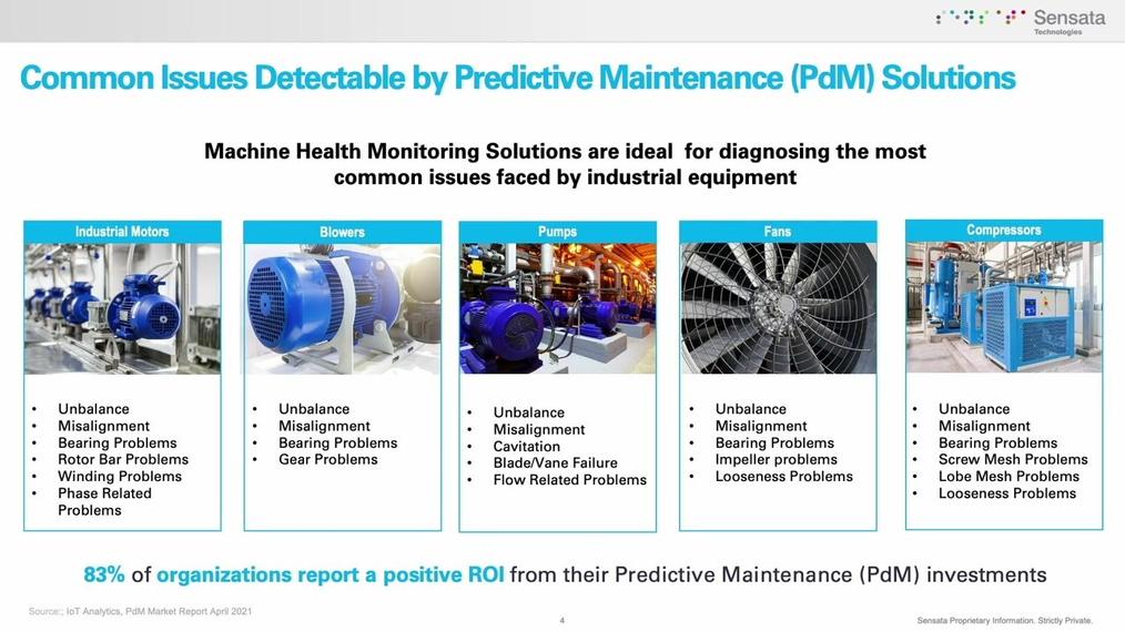 RC_Live Webinar-POST_How to Minimize Machine Asset Downtime with Smart Sensors