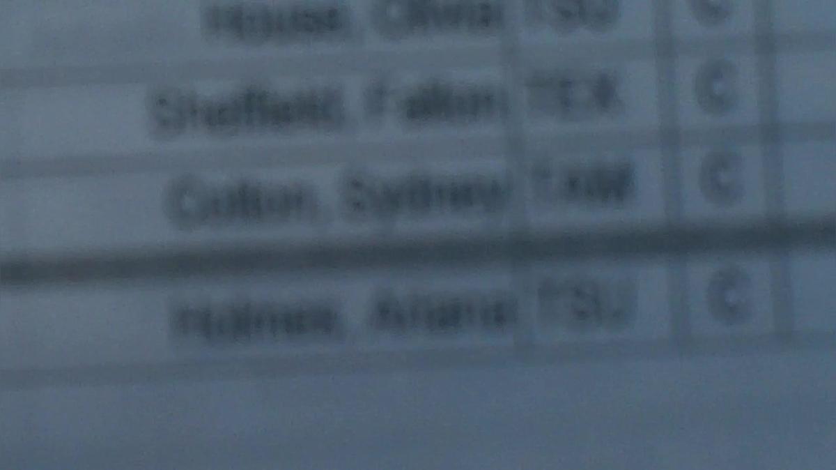 Ariana Holmes BW Round 1 Pass 1