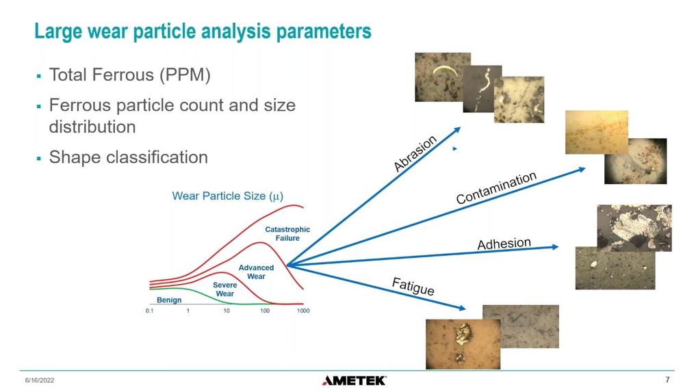 CBM Live Webinar-POST_Oil Analysis Alarms_Practical Steps to Increase your site Ability.mp4