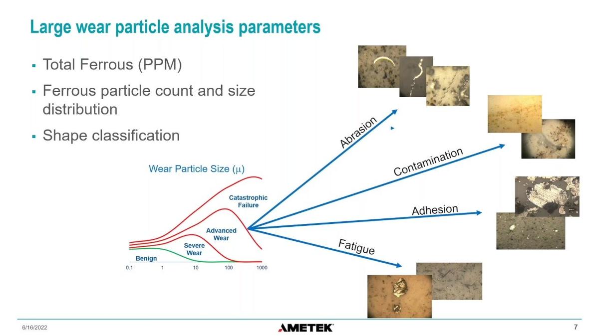CBM Live Webinar-POST_Oil Analysis Alarms_Practical Steps to Increase your site Ability.mp4