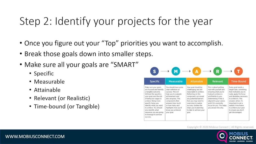 WOW GLOBAL_5MF_Plan for Success-Indentify Your Projects for the Year and Know the Why.mp4