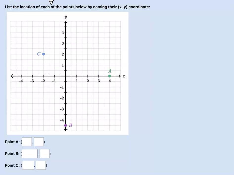 Points on the Coordinate Plane Q4.mp4