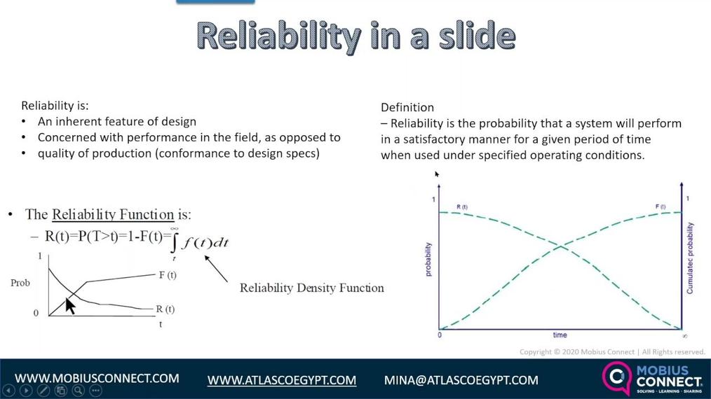 WOW ME_Live Webinar-POST_Discover the Active Core of Successful Reliability by Mina Soliman.mp4